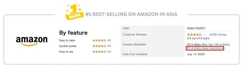 Chiboji_Amazon Reviews